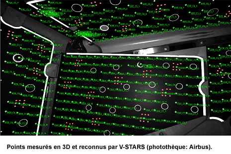 Points mesurs en 3D et reconnus par V-STARS