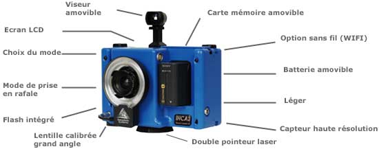 L'appareil de mesure INCA3